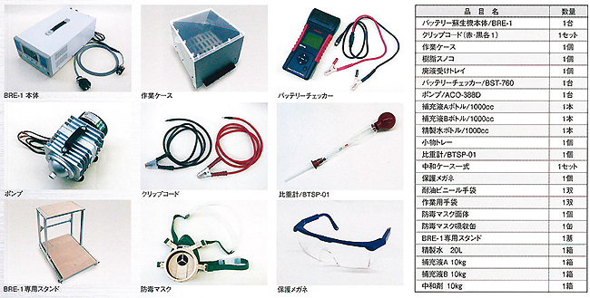 バッテリー蘇生システムBRE-1