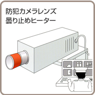 防犯カメラレンズ曇り止めヒーター