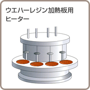 ウエハーレジン加熱板用ヒーター