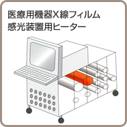 医療用X線フィルム感光装置用ヒーター